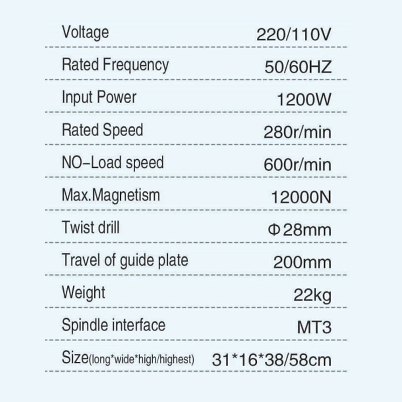 Hersteller Niedriger Fabrikpreis Magnetischer Bohrer Werkzeug Magnetischer Bohrer Setzen