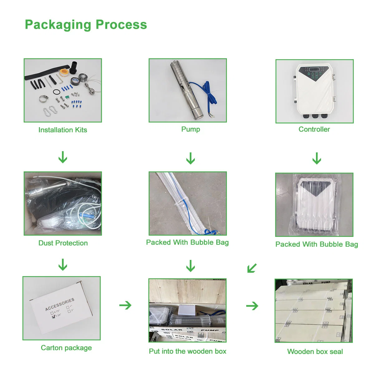 Hochdruck Edelstahl Material Solar Wasserpumpe 200m Kopf Für Long Distance Landwirtschaft Preis