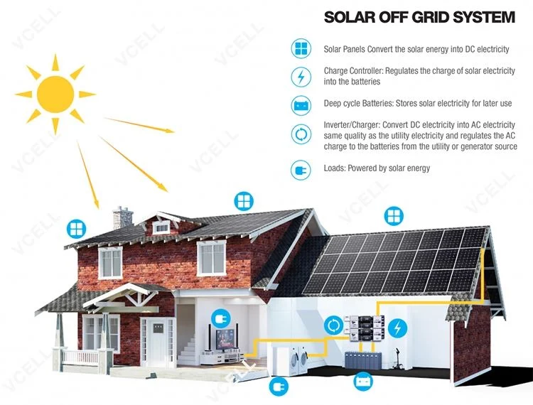 High Grade 12 V 150 Ah Batteries Home/Industrial/Commercial Solar Power Battery