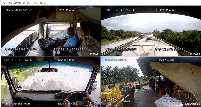 Système de surveillance vidéo animée avec suivi GPS et enregistreur vidéo Mdvr voiture pour camion