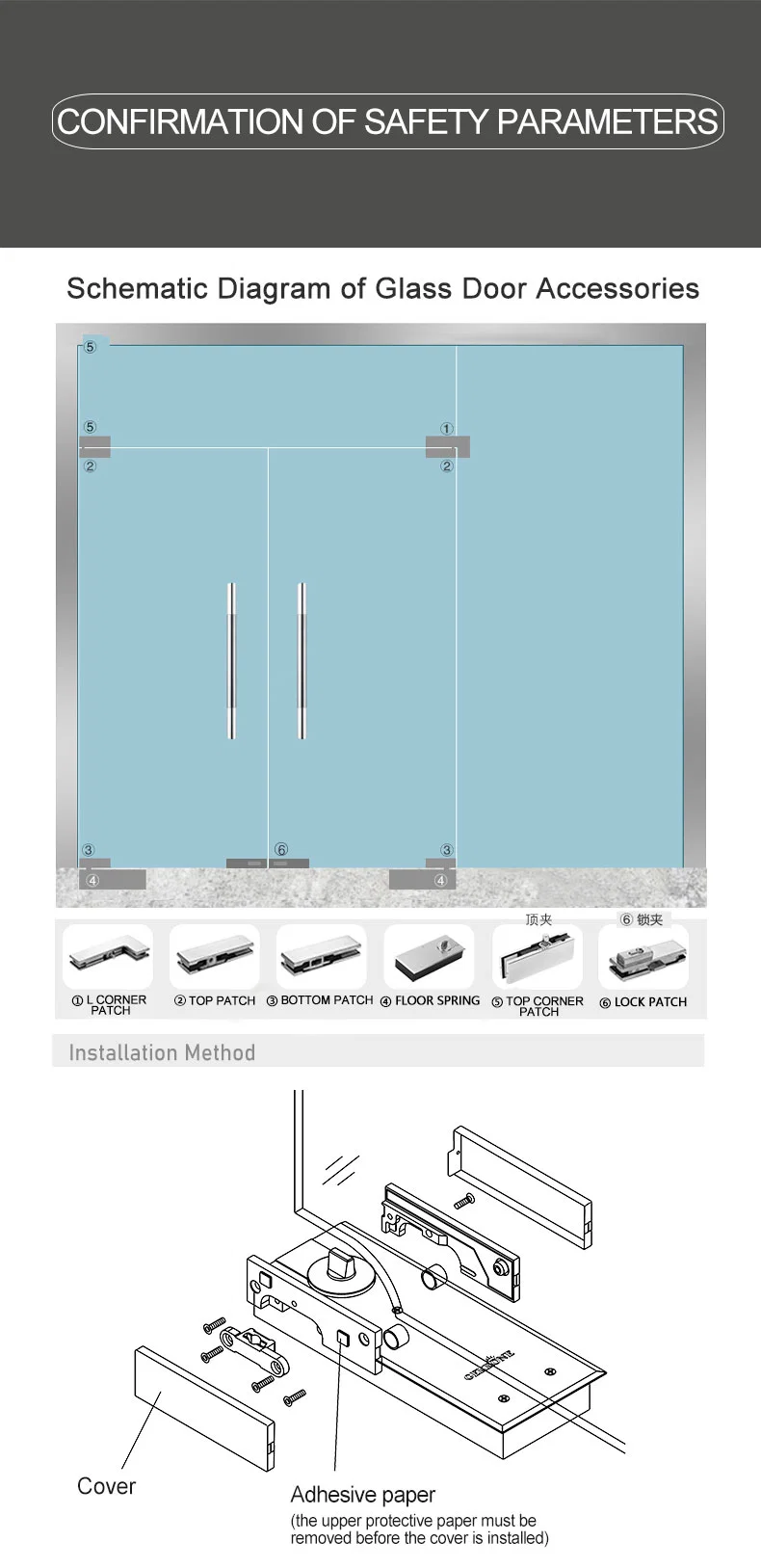 High quality/High cost performance  Bottom Patch Fitting Tp-10