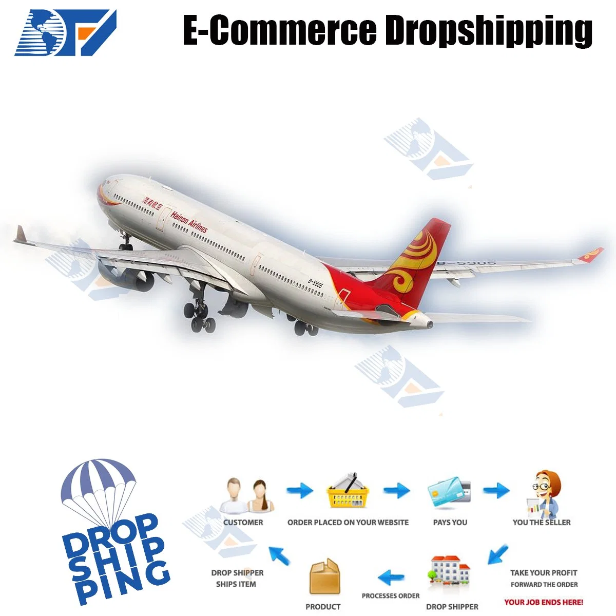 Amazon Shopee Ebay Dropshipping Agent with DHL Express Shenzhen to USA Malaysia Philippines Malta Poland