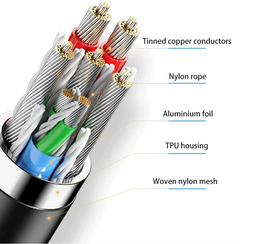 66W 5A Fast Charging Type C Cable 3A Micro USB Spring Car USB Cable for Samsung Xiaomi Redmi Poco Huawei Honor Phone Accessories