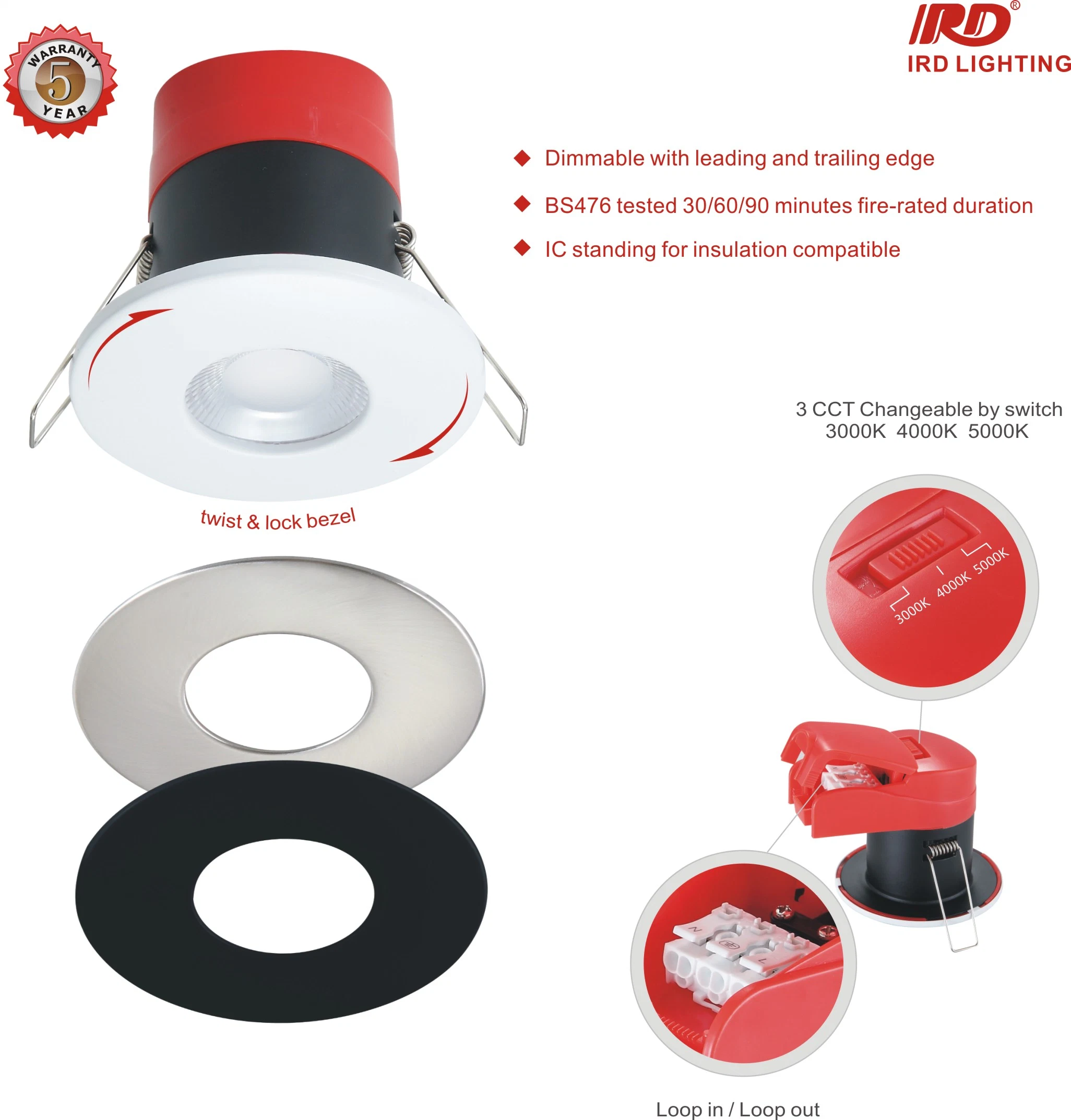 Incombustible Fire-Rated conmutable 3AAC regulable de 7W LED de interior de la luz de abajo