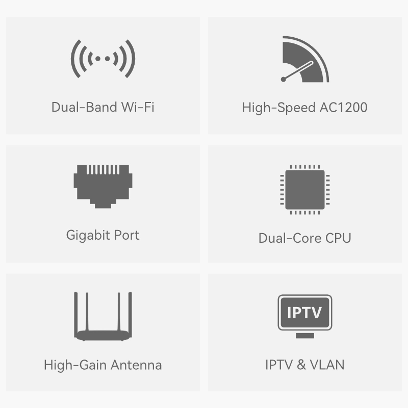 منافذ جيجابت كاملة LB-LINK BL-WR1300H 4X6dBi هوائيات عالية الكسب WiFi جهاز التوجيه 1200 م