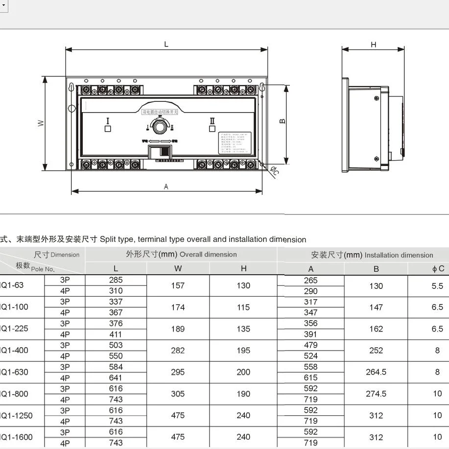 1250A Automatischer Transferschalter mit Smart Controller (Q1-1250A/4P-D1)