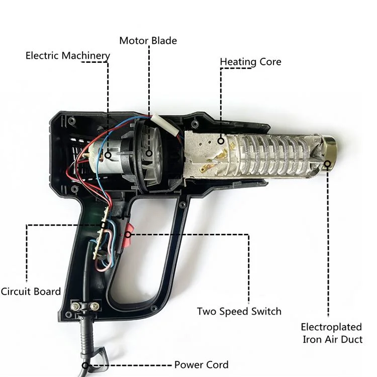 Fabricación y venta controles de flujo de aire doble 1400W temperatura doble caliente Pistolas de aire Tqr-85c1 pistolas de calor