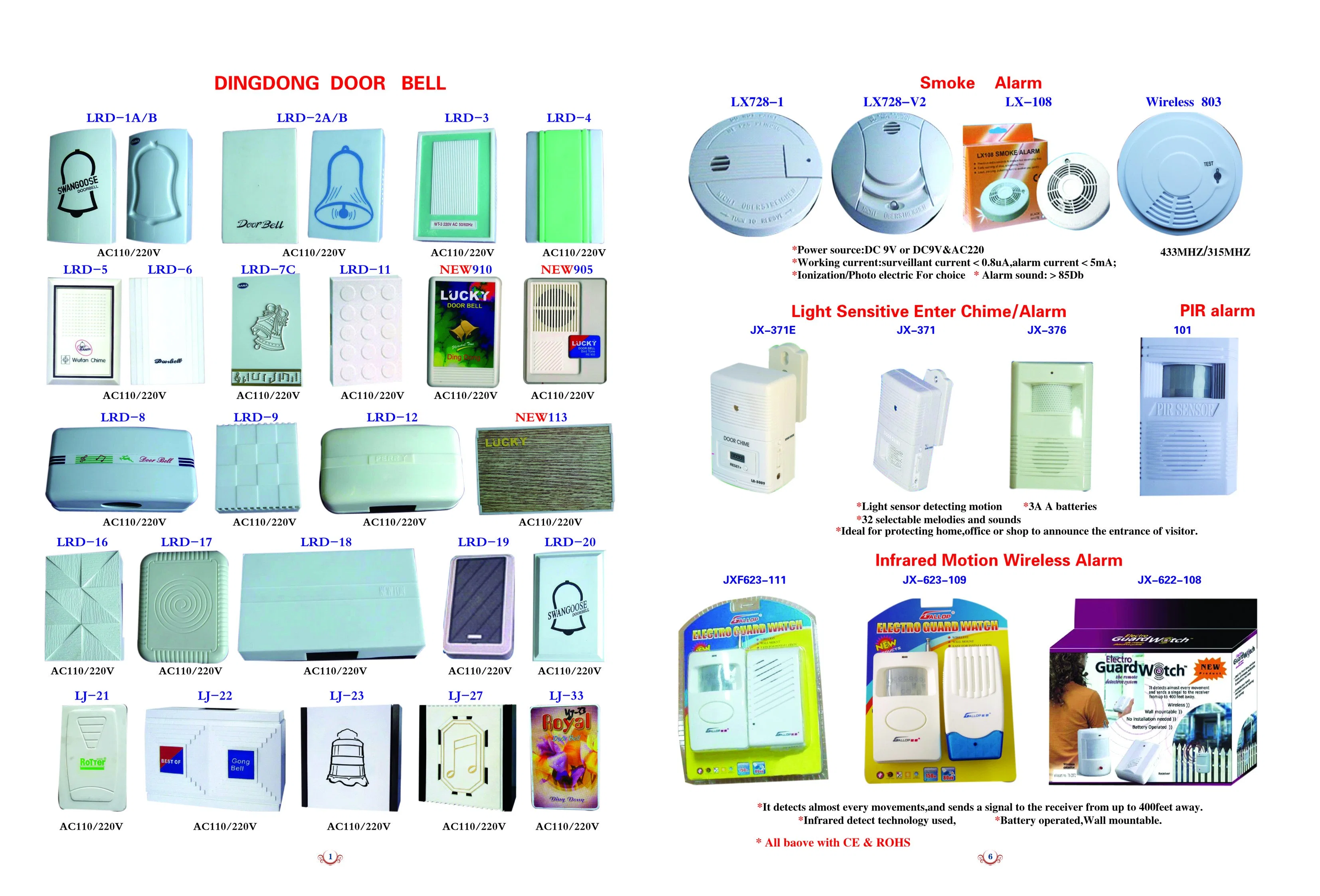 Buzzer Doorbell Sofamel Small Size