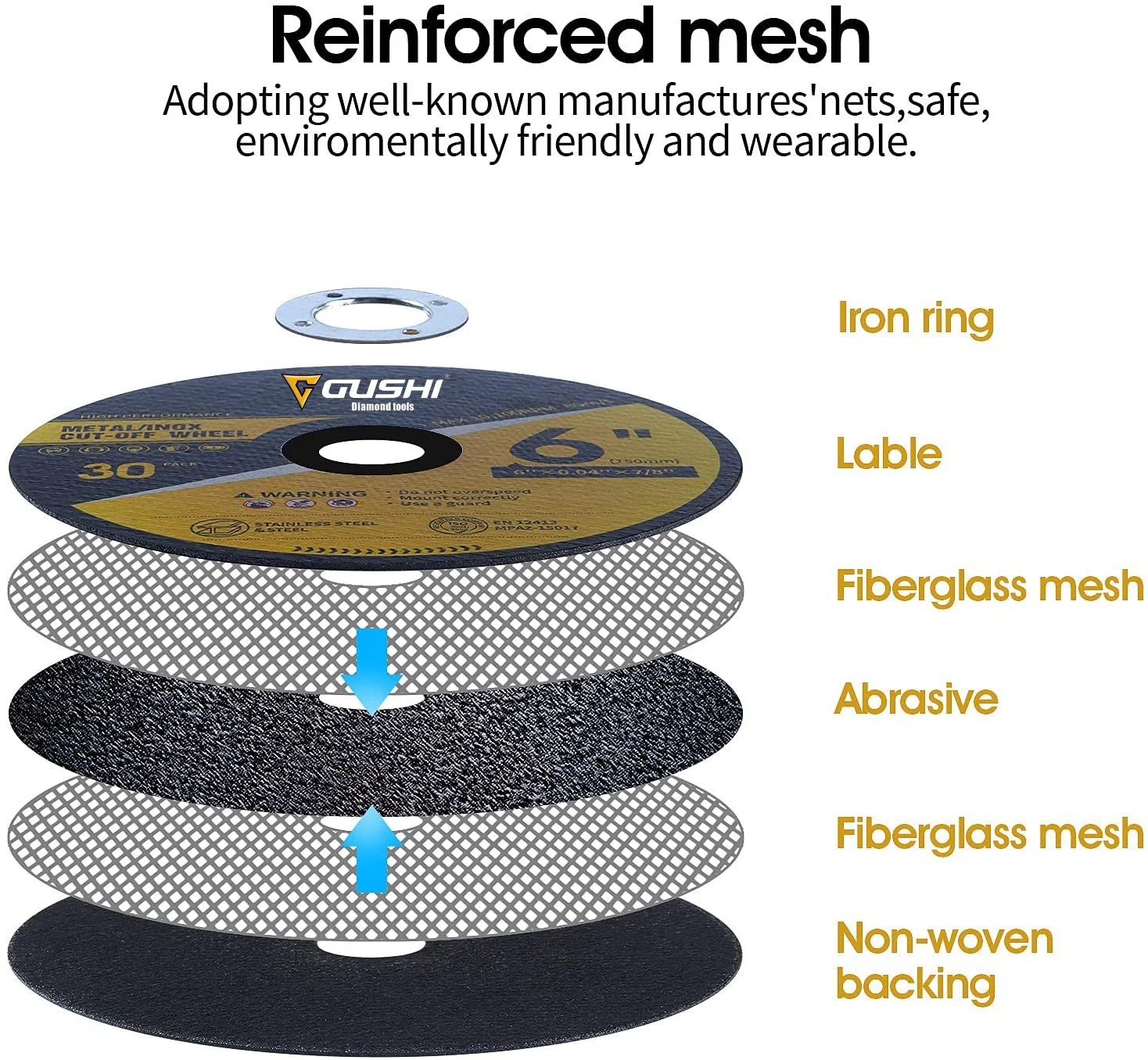 High Wear-Resistant 4-1/2" 115X1.2X22.2 Abrasive Disc Stone Cutting Grinding off Wheel for Metal