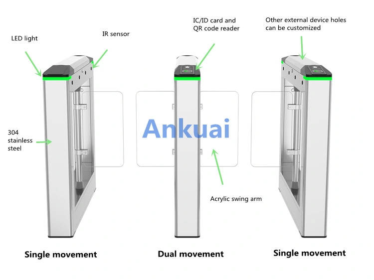 Reconocimiento facial de alta seguridad RFID Swing torniquetes de Vidrio puerta barrera