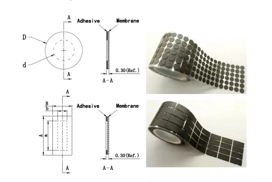 IP67 Protective Waterproof Acoustic Vent Membrane for Headset Devices