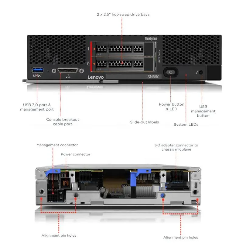 High Performance L Enovo Thinksystem Sn550 Blade Server Intel Xeon 6248 Processor