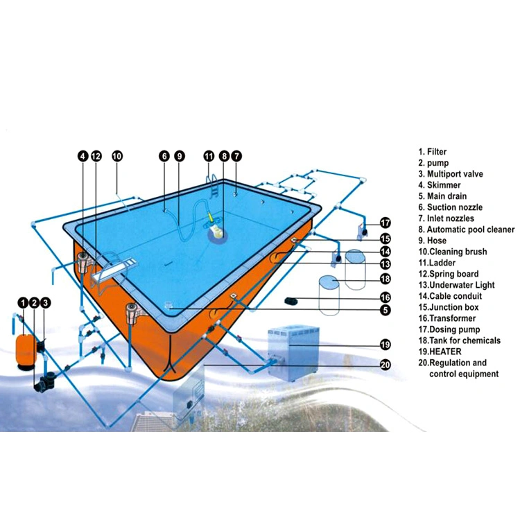 Swimming Pool Equipment Set Accessories with Pool Filter Pump Fittings