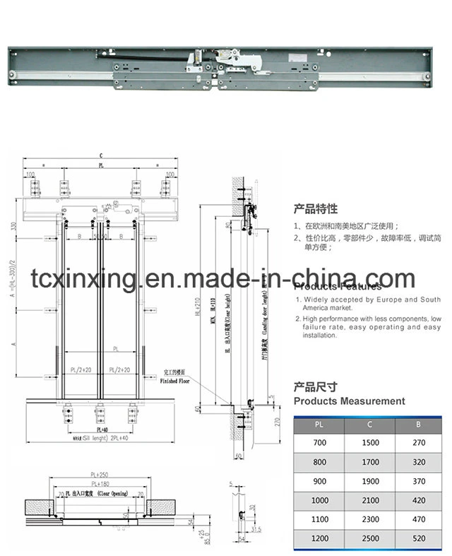 Beat Price for Elevator Lift Door Machine