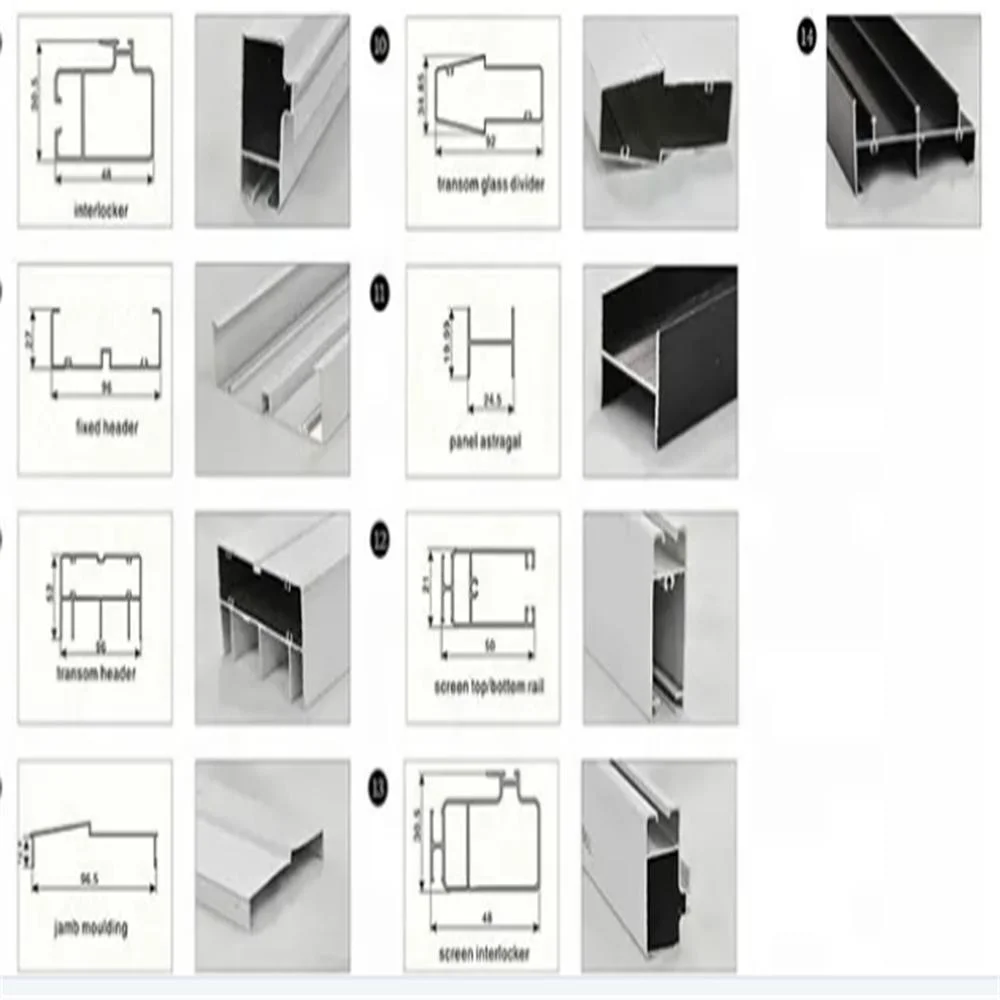 Personalizar la producción de plástico de PVC los perfiles de los perfiles de puertas y ventanas