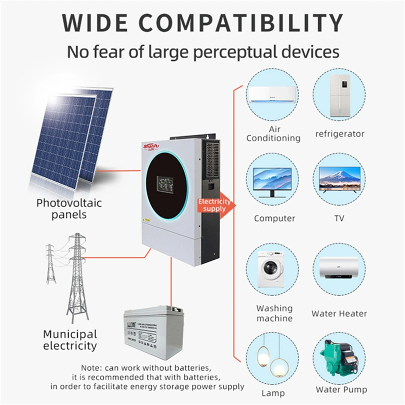 Inversor solar híbrido 3kw 4kw 5kw de alta calidad integrado Controlador Solar MPPT para sistema de Energía Solar