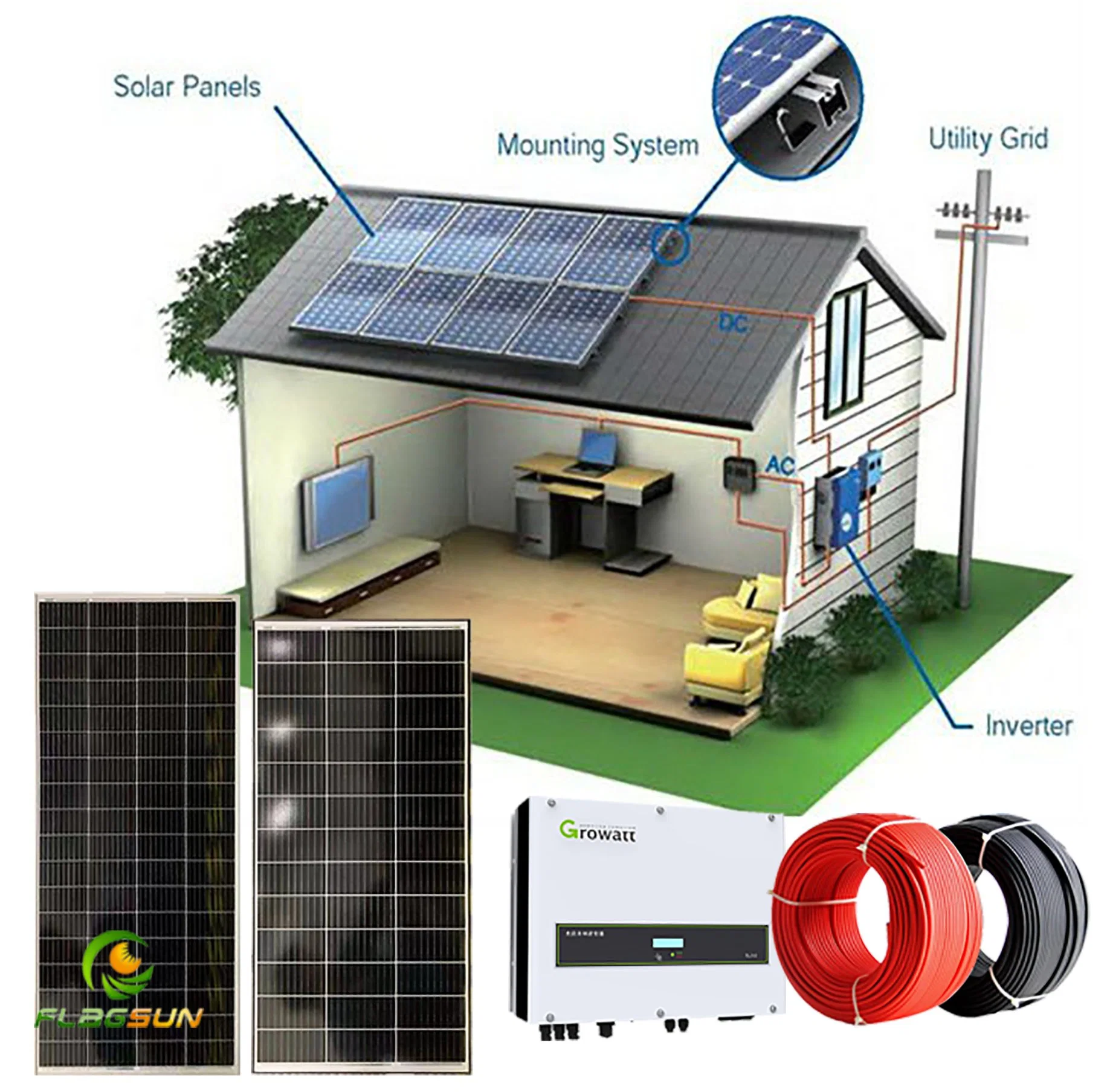 Best Selling 10kw 20kw 30kw off Grid Solar Power System for Home