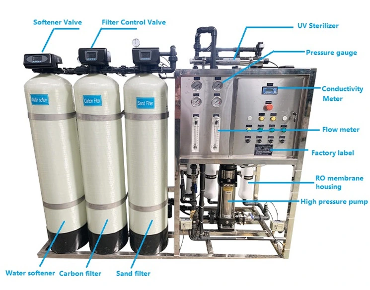 Commercial Water Filtration System 1000lph Industrial Reverse Osmosis Drinking Water Making Machine Reverse Osmosis Filter System
