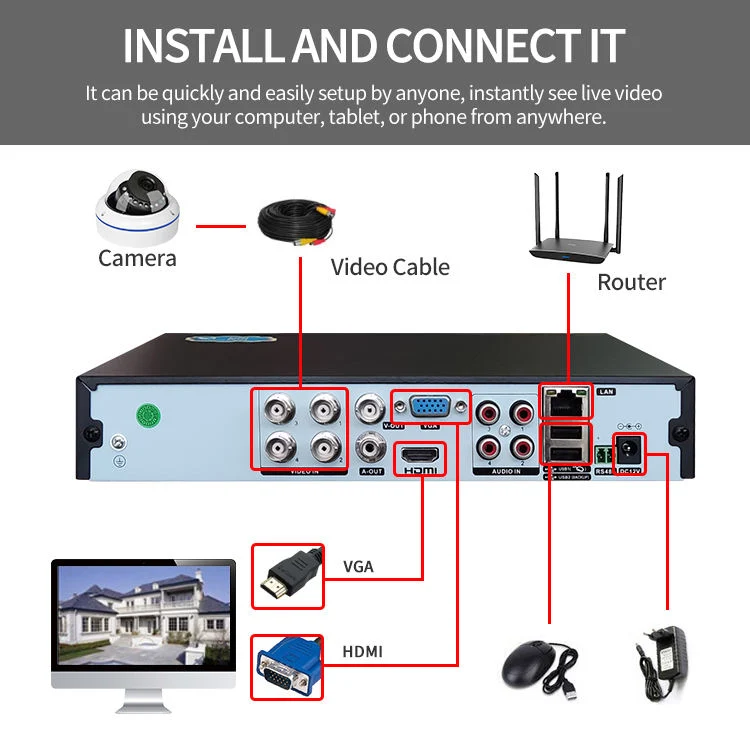 1080P Ahd DVR Recorder 4 тб жесткий диск 8 камеры Ad Комплекты CCTV