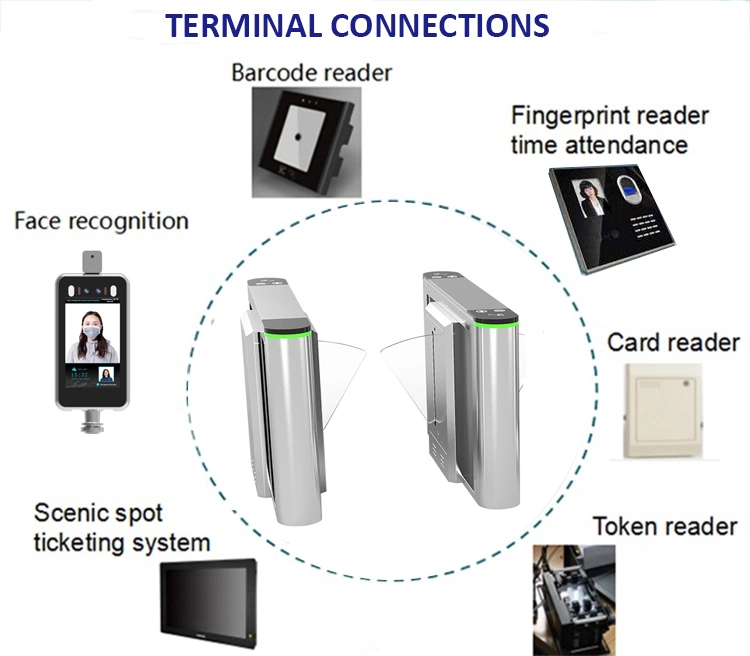 Carte RFID Portail automatique d'optique en verre de tourniquet tourniquet Swing Swing Lane porte de contrôle d'accès