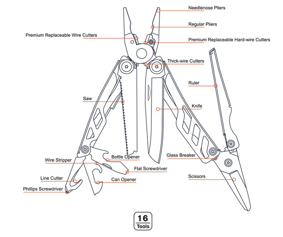 All-Stahl Multifunktions-Multi-Tool Falten Outdoor Camping Notfall-Werkzeuge Zangen