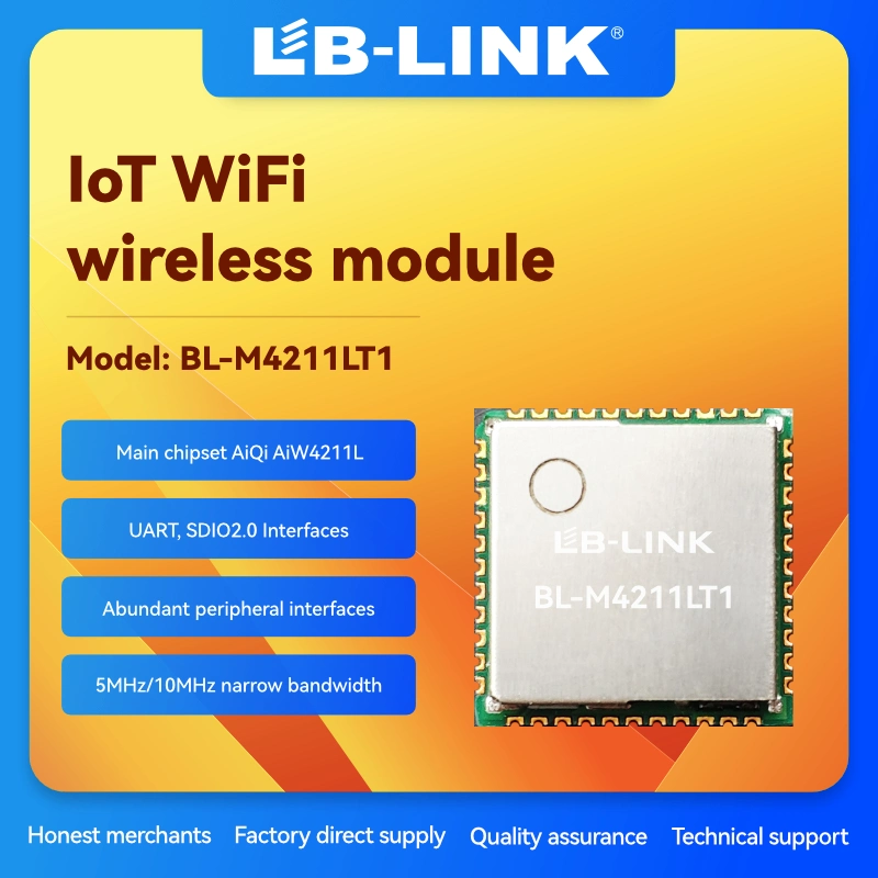 وحدة إنترنت الأشياء SDIO 4 SWIFT I4 BIO عبر شبكة WiFi بالربط LB-M4211LT1 1T1R 802.11 b/g/n