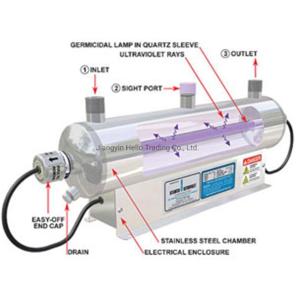 Tratamiento de agua Industrial purificación de agua UV Luz esterilizar