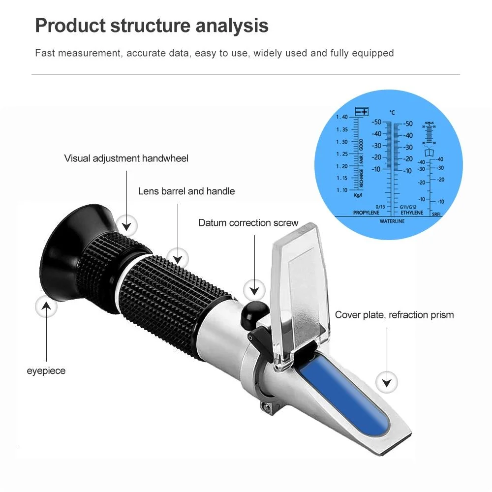 4 in 1 Engine Fluid Car Antifreeze Battery Refractometer Automotive Antifreeze Refractometer