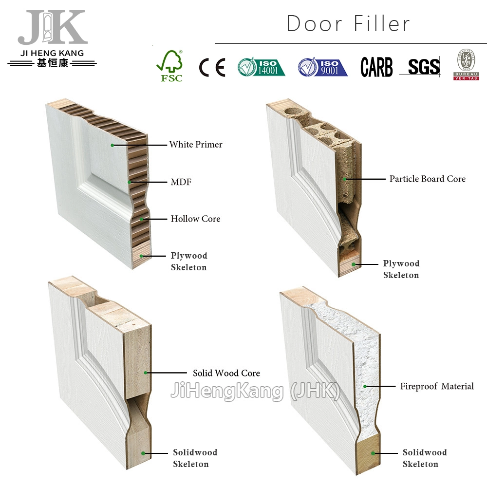 Jhk Nature Unfinished Fir Automatic Sliding Wood Veneer Door