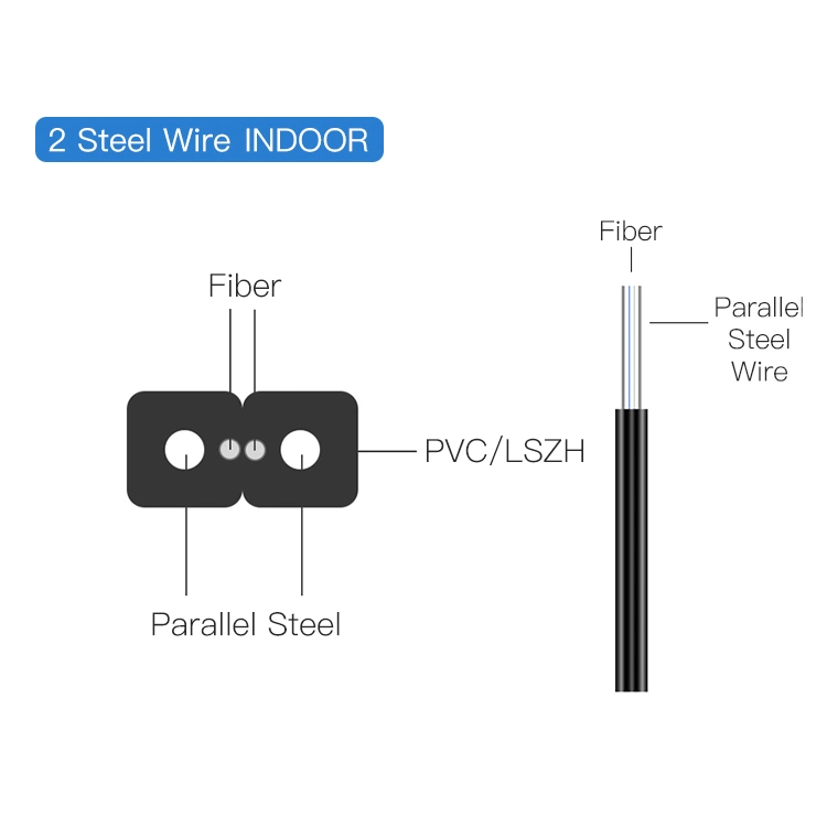 De modo único en el interior FTTH 2 Core de 4 núcleos de G657A1 óptica Óptica LSZH