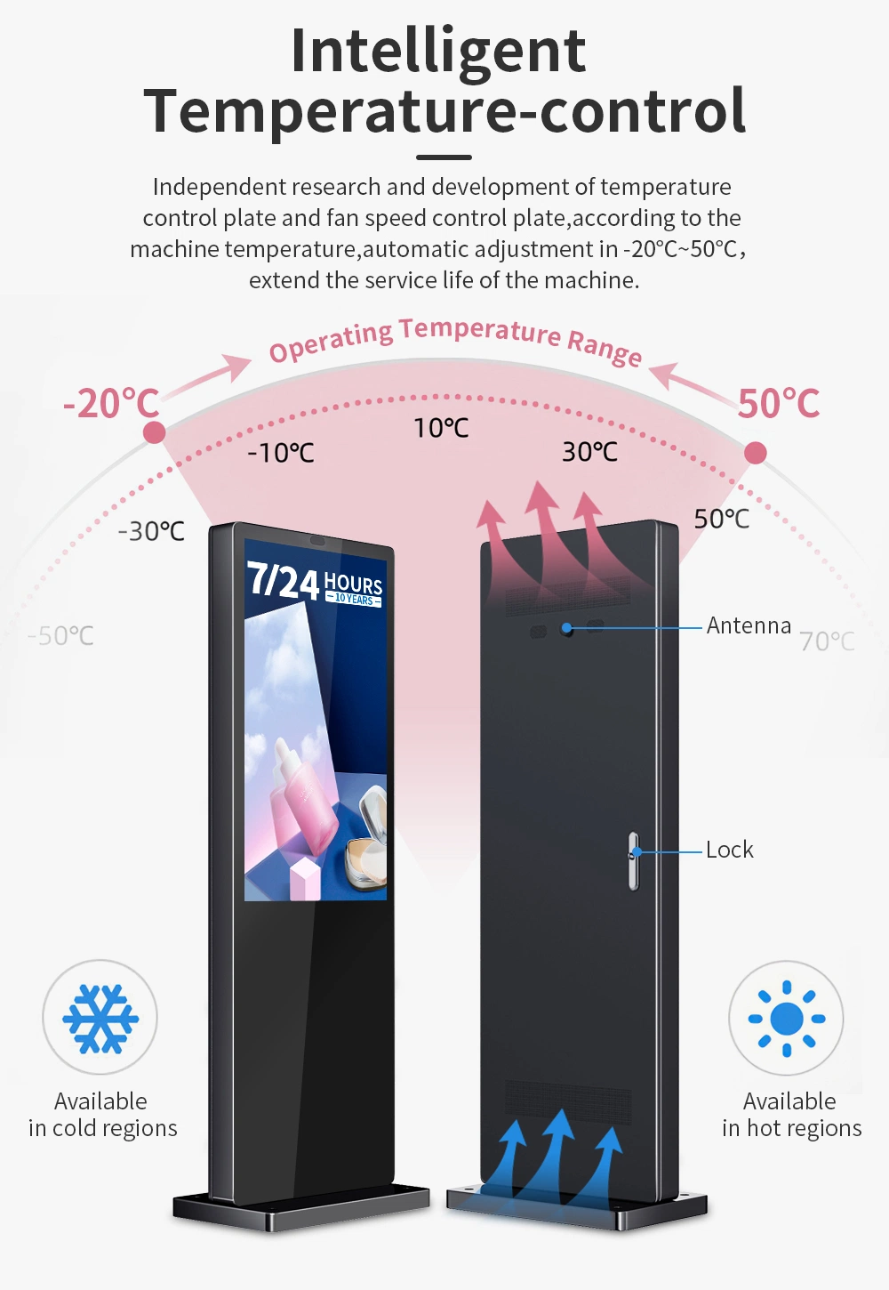 Outdoor Advertisement Digital Signage Advertising LCD Kiosk Display