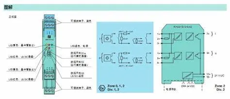 P+F Kfd2-Sot3-Ex2. Io Switch Amplifier