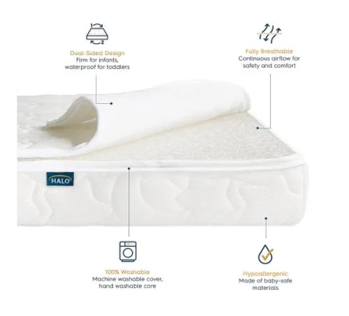 Tpee Mattress Pad Core Surrounded by Packaets of Air