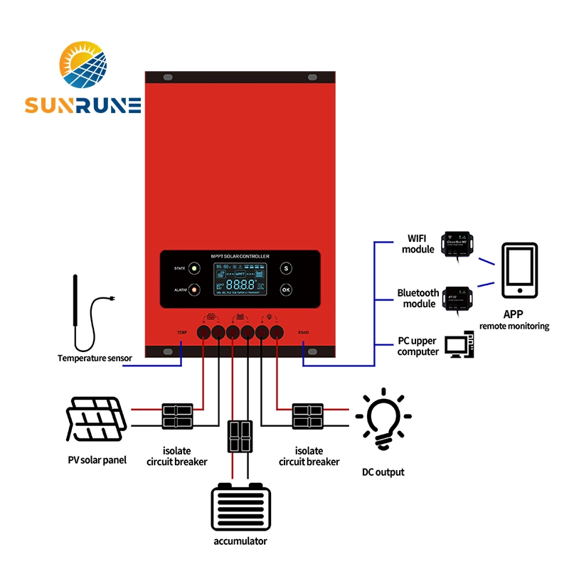 High Efficiency 80A MPPT Charging Solar Charge Controller with Factory Price