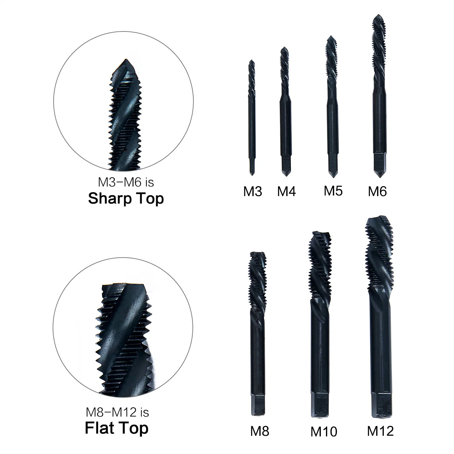 HSS Nitriding Coated Metric Spiral Flute Taps for Metal Wood Plastic Tapping M3*0.5