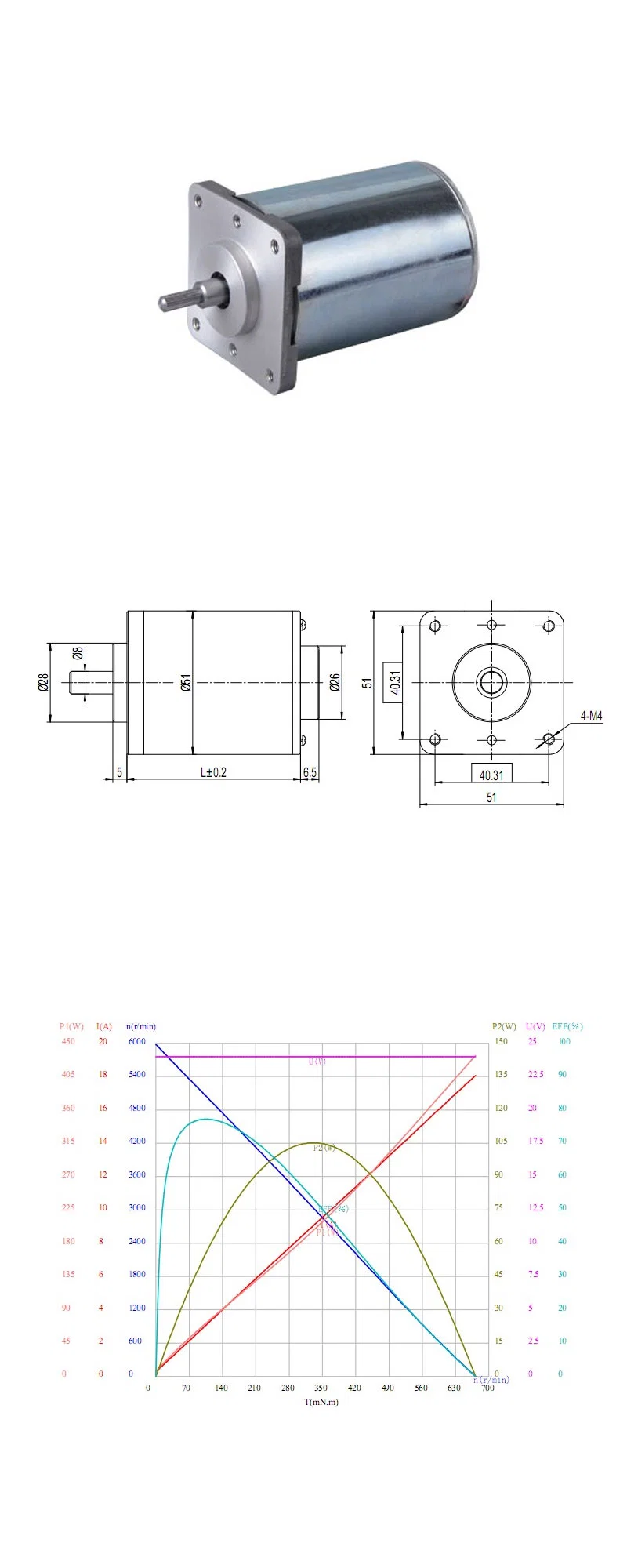 &#160; High Torque Copper Wire PMDC Motor for Sorting Machine