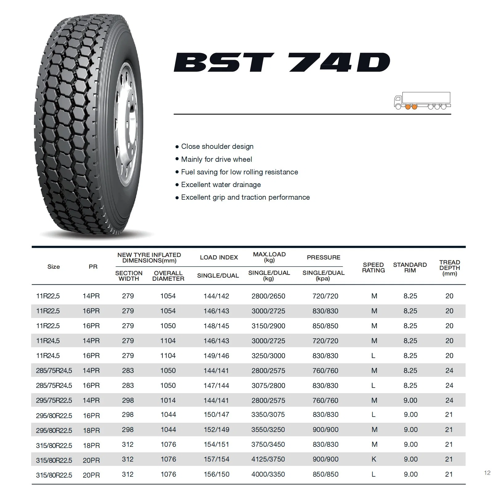 Bestang High Grip rendimiento Ahorro de combustible Bst74D camión de servicio pesado Neumáticos para posición de conducción