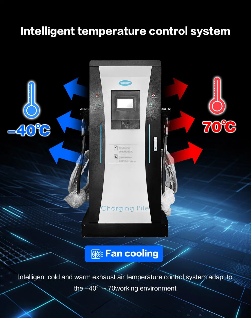 Venta en caliente DC EV Charging Station CHAdeMO CCS 60kW Electric Cargador de coche OCPP EV DC Cargador rápido con salida 1000V Voltaje