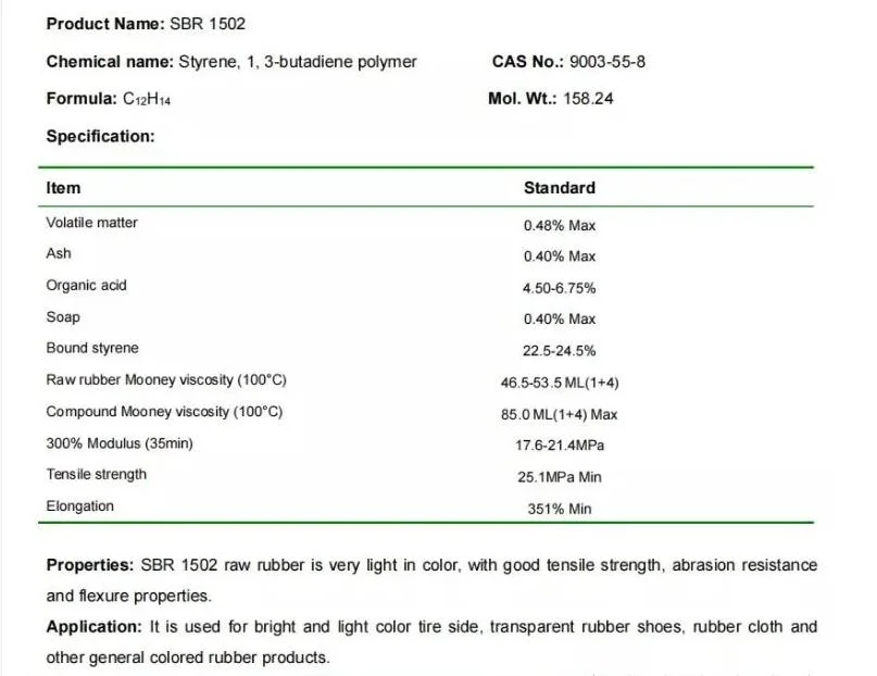 High quality/High cost performance  Raw Material Synthetic Rubber SBR 1502 1712 with Competitive Price