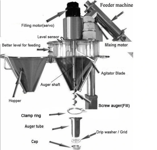 Factory Tj-420f Automatic 300g Pepper and Cumin Powder Filling and Packing Machinery