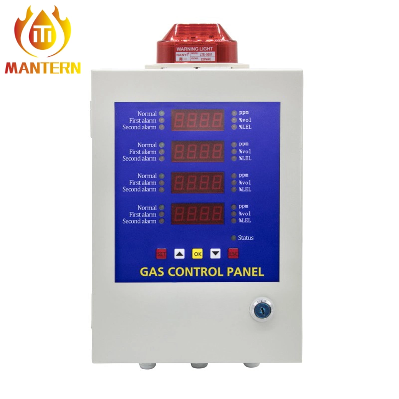 Multi Channels Toxic and Combustible Gas Alarm Control Panel