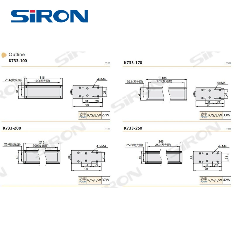 SIRON Line Scan Light Machine Vision Iluminación luces LED luces de trabajo profesionales para la detección de objetos con superficies de alta reflectividad o impresión.