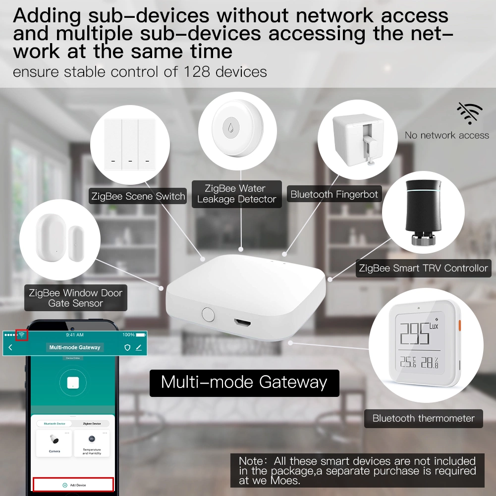 Tuya Zigbee+Bluetooth Mesh Gateway Hub Multi Mode Wireless Zigbee3.0 Gateway Smart Home Automation, APP Wireless Remote Control