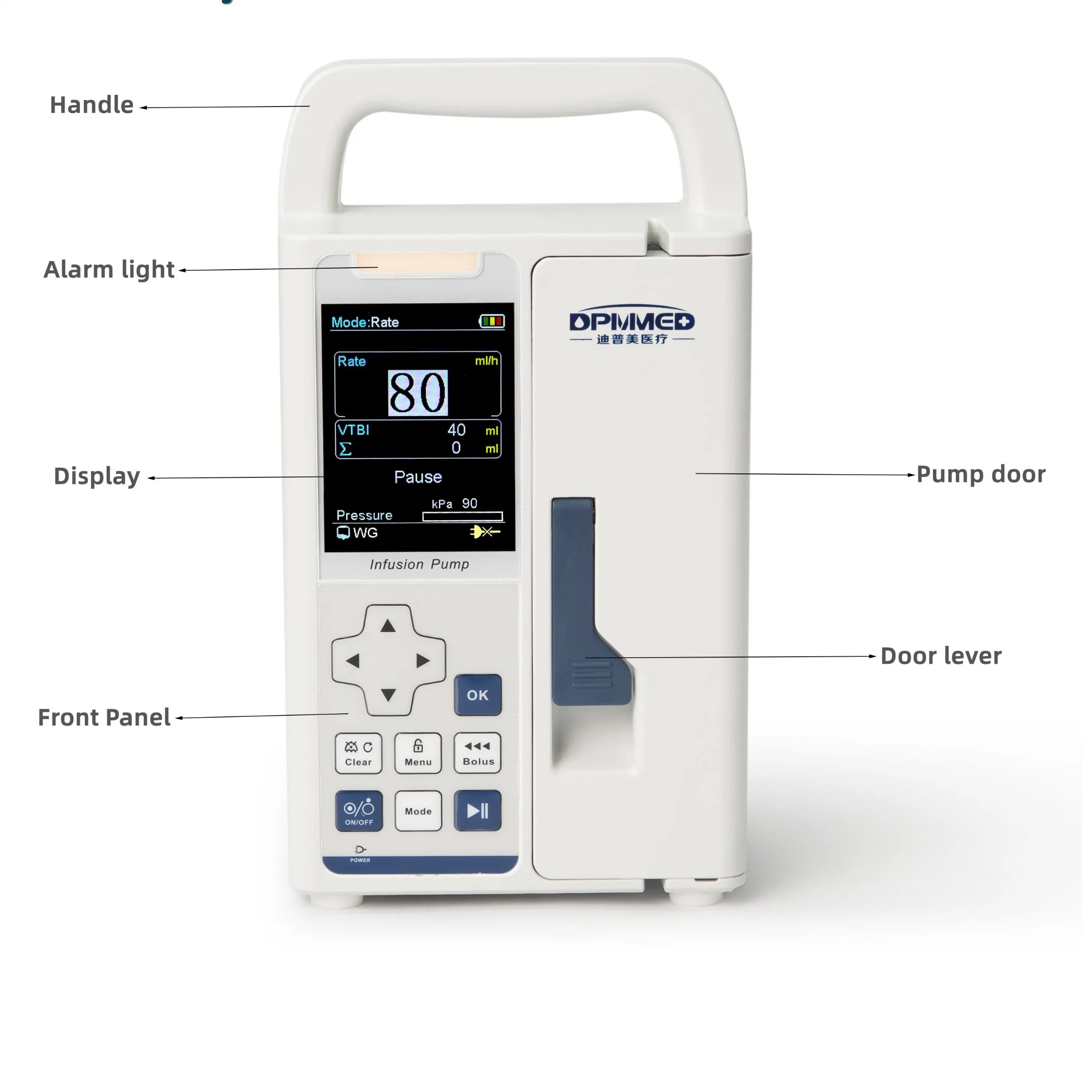 Equipement médical Ecran LCD vétérinaire pompe à perfusion médicale automatique portable Pour Vet Animals