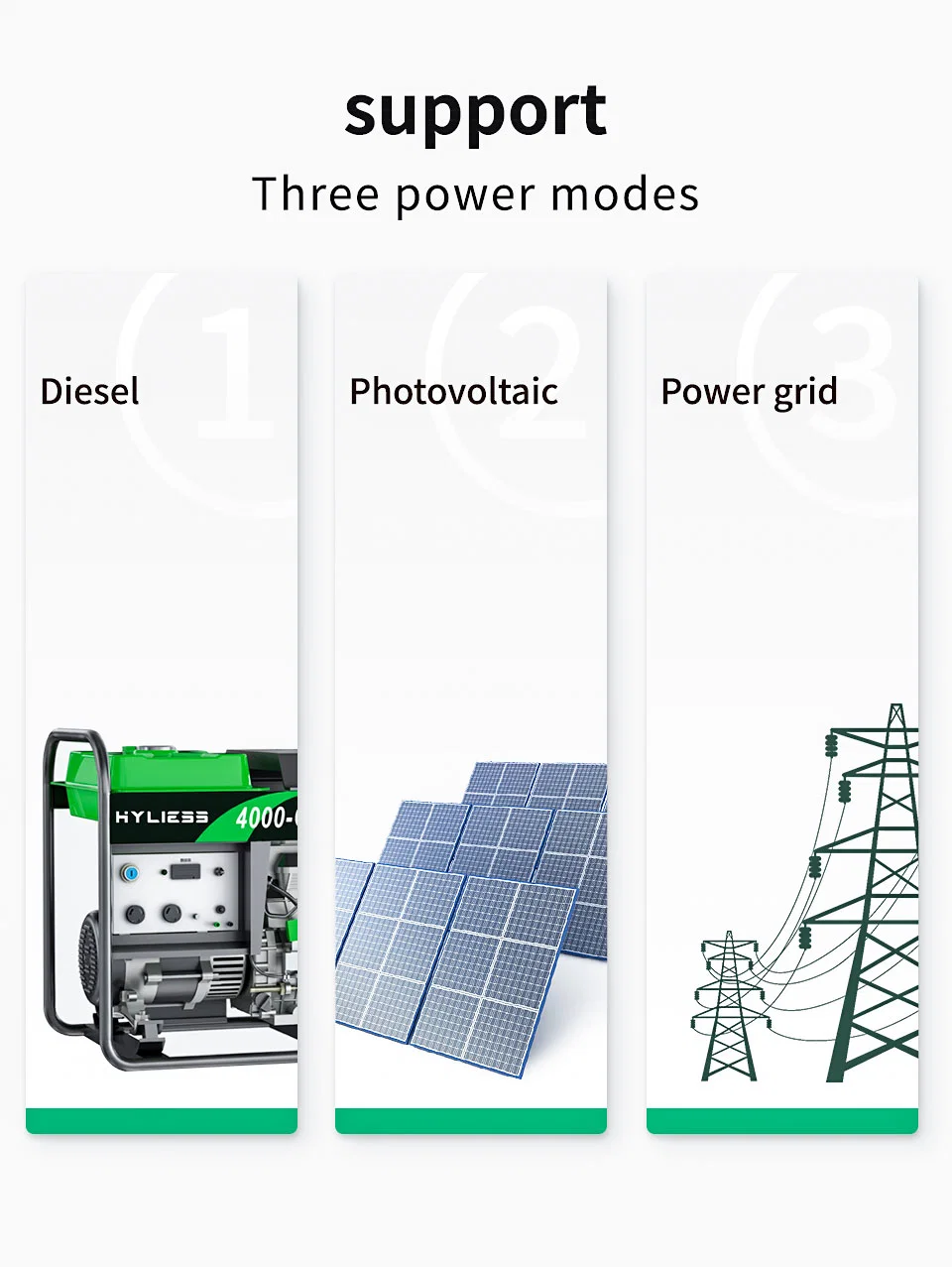 Hyliess Popular DC AC 10KW 8kW 6Kw encendido/apagado eléctrico Inversor híbrido solar de rejilla