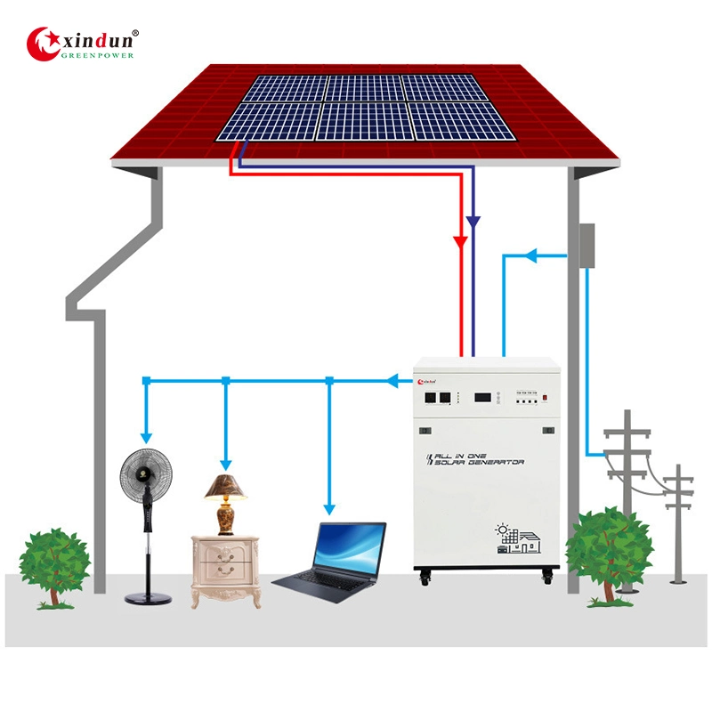 5 Kw 500W DC Hybrid Acessório Solar Sistema de energia para carregar o Carro Eléctrico