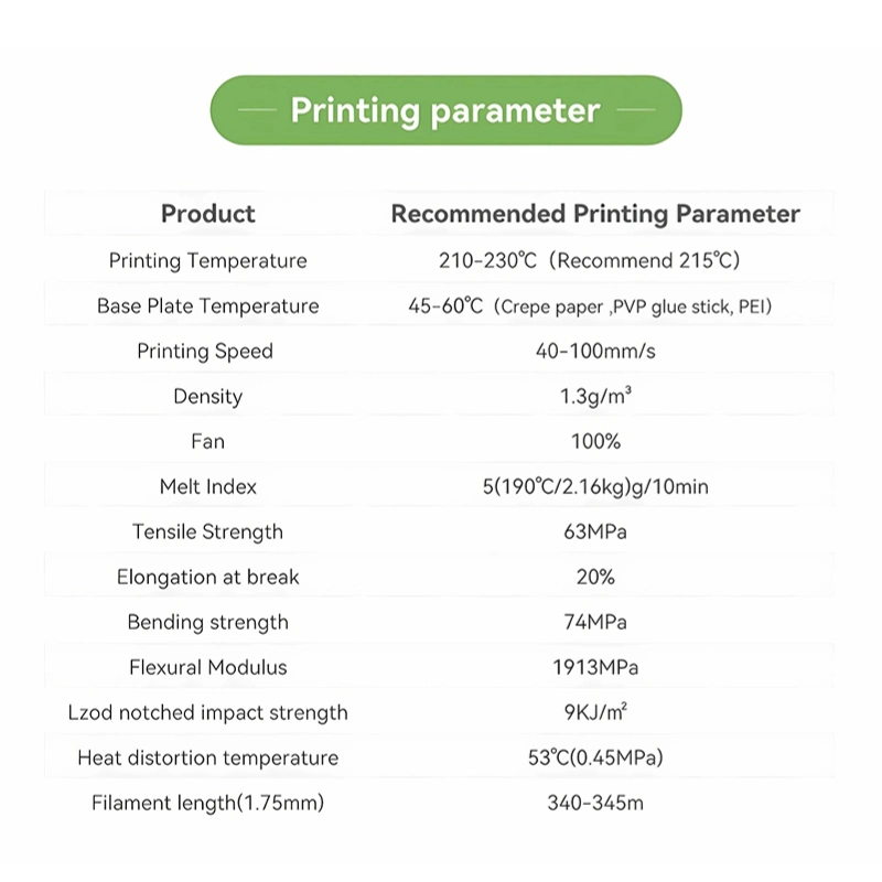 High quality/High cost performance with Cheapest Price 3D Printer PLA Filament Colors 3D Printing Filament Materials