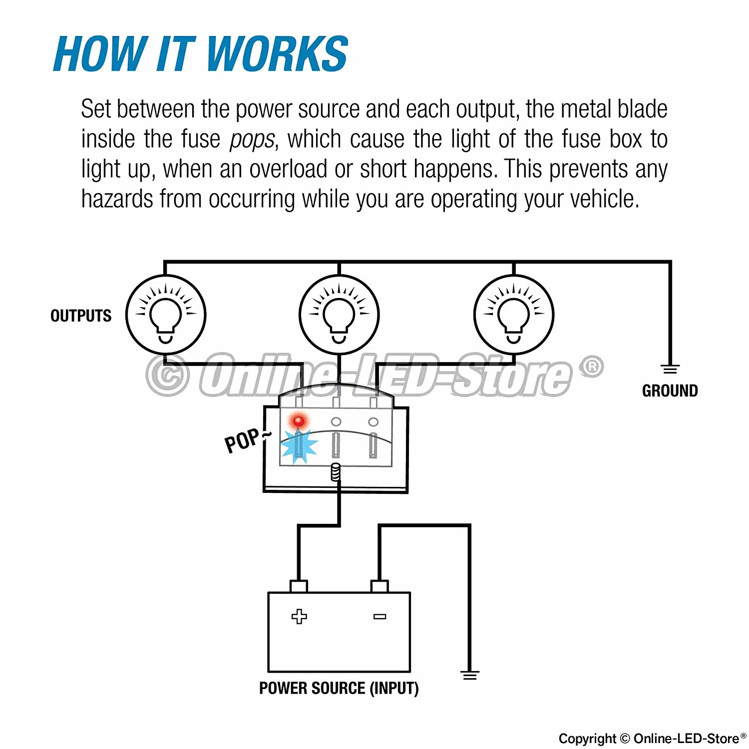 6-Way Portafusibles perno terminal&amp;Ndash titular de la caja de fusibles ATC/ATO con indicación de luz LED y cubierta de protección, 70 pcs Stick etiqueta