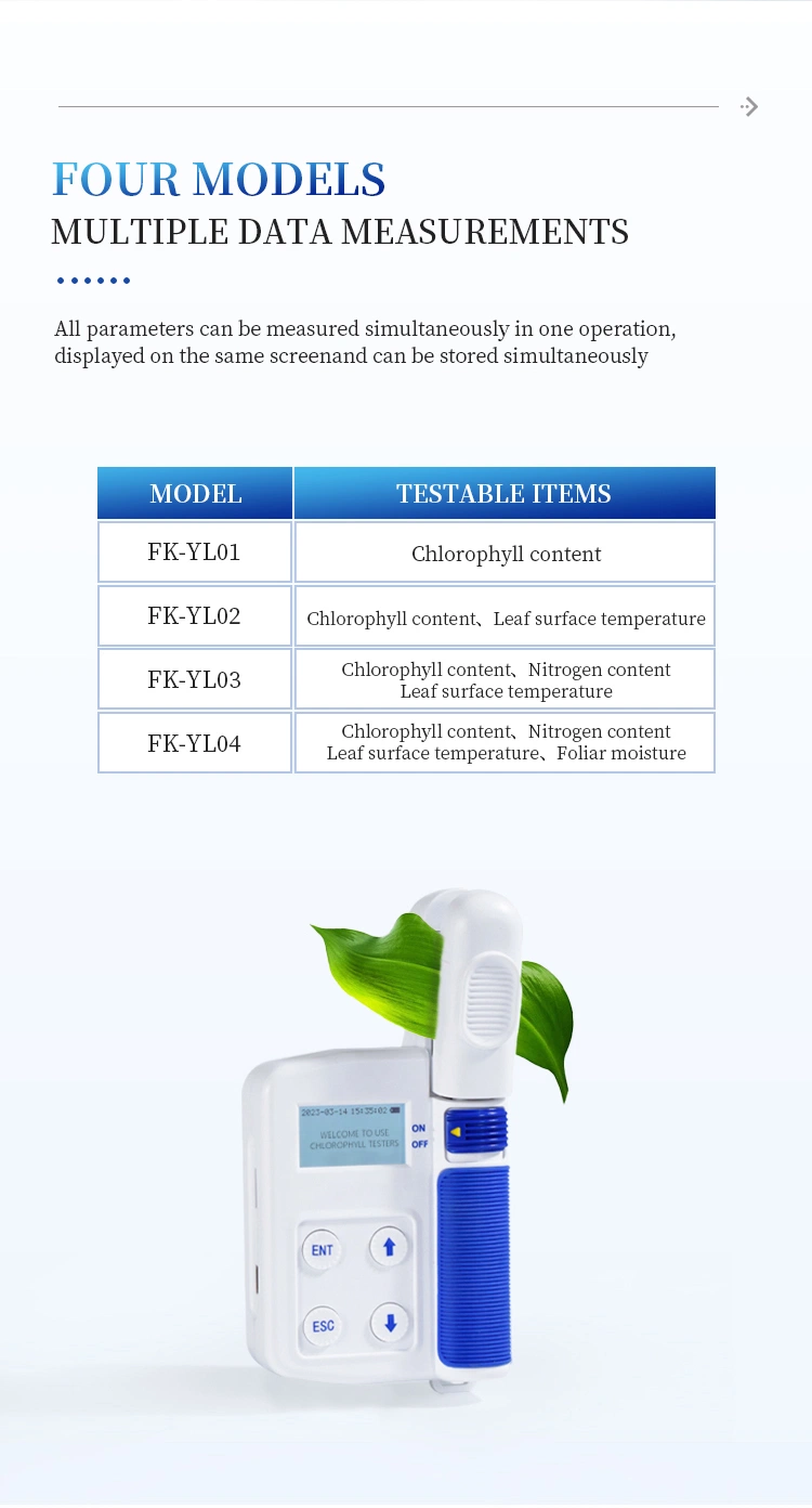 Chlorophyll Analyser for Simultaneous Determination of All Parameters in One Operationnitrogen Content Meterfoliar Temperature Meter