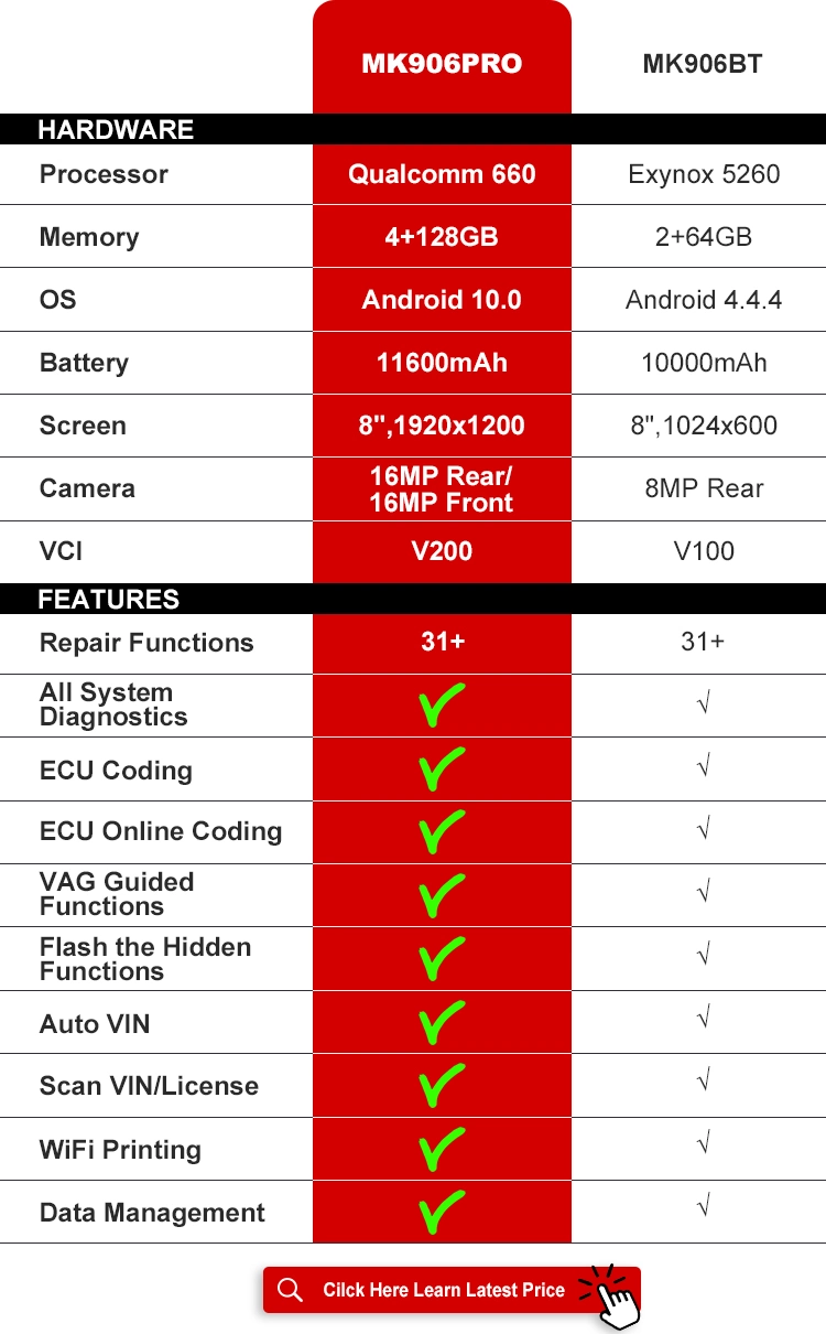 Autel Maxicom Mk906PRO Diagnostic Scan Tool